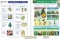 Introduction to Plants Visual Learning Guide