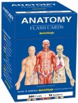 Anatomy Flash Cards