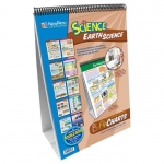 Earth Science Curriculum Mastery Flip Chart Set