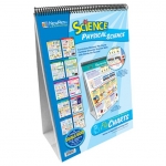 Physical Science Curriculum Mastery Flip Chart Set