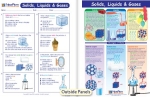 Solids, Liquids & Gases Visual Learning Guide