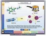 Energy: Forms & Changes Multimedia Lesson