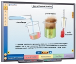 Chemical Reactions Multimedia Lesson