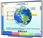 Earth's Climate Multimedia Lesson