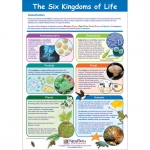 The Six Kingdoms of Life Poster, Laminated