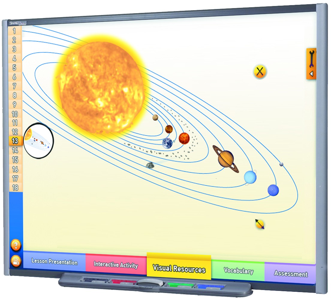 W54-6309 Our Solar System Multimedia Lesson